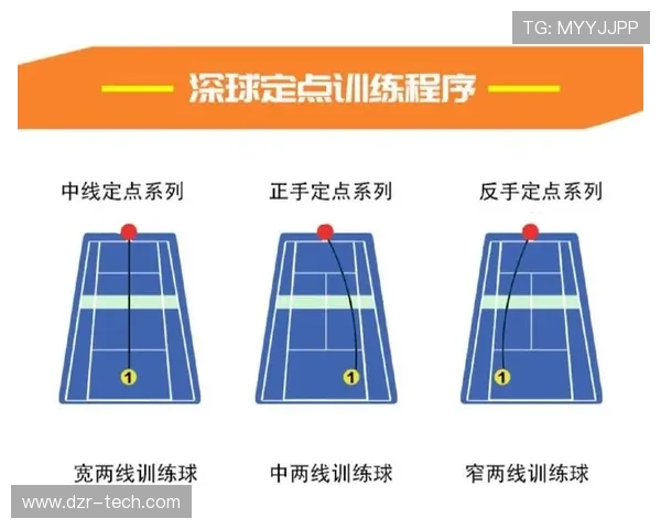 科学网球战术训练方法探讨提升竞技水平的有效策略与技巧 科学网球战术训练方法探讨提升竞技水平的有效策略与技巧
