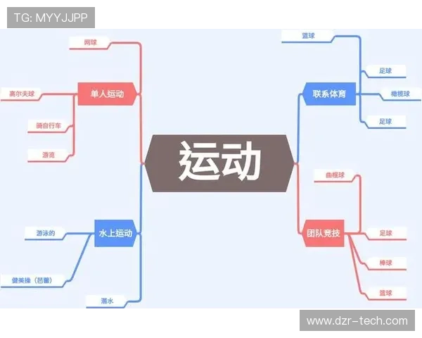 西安网球队中路突破战术解析与实战应用探讨