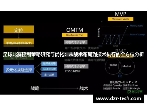 足球比赛控制策略研究与优化：从战术布局到技术执行的全方位分析