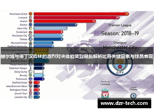 赫尔城与诺丁汉森林的激烈对决谁能笑到最后解析比赛关键因素与球员表现